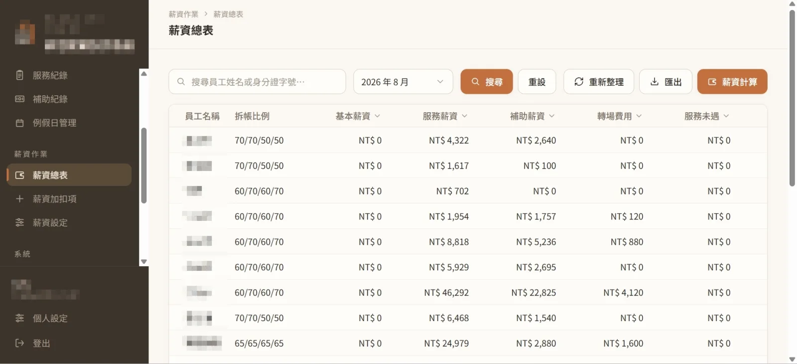 居服薪資系統怎麼做?時薪制、拆帳制並存的複雜計算解決案例